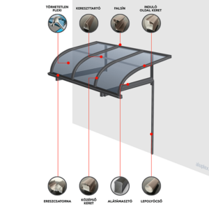 1,5×2 m-es falra szerelhető előtető, pergola